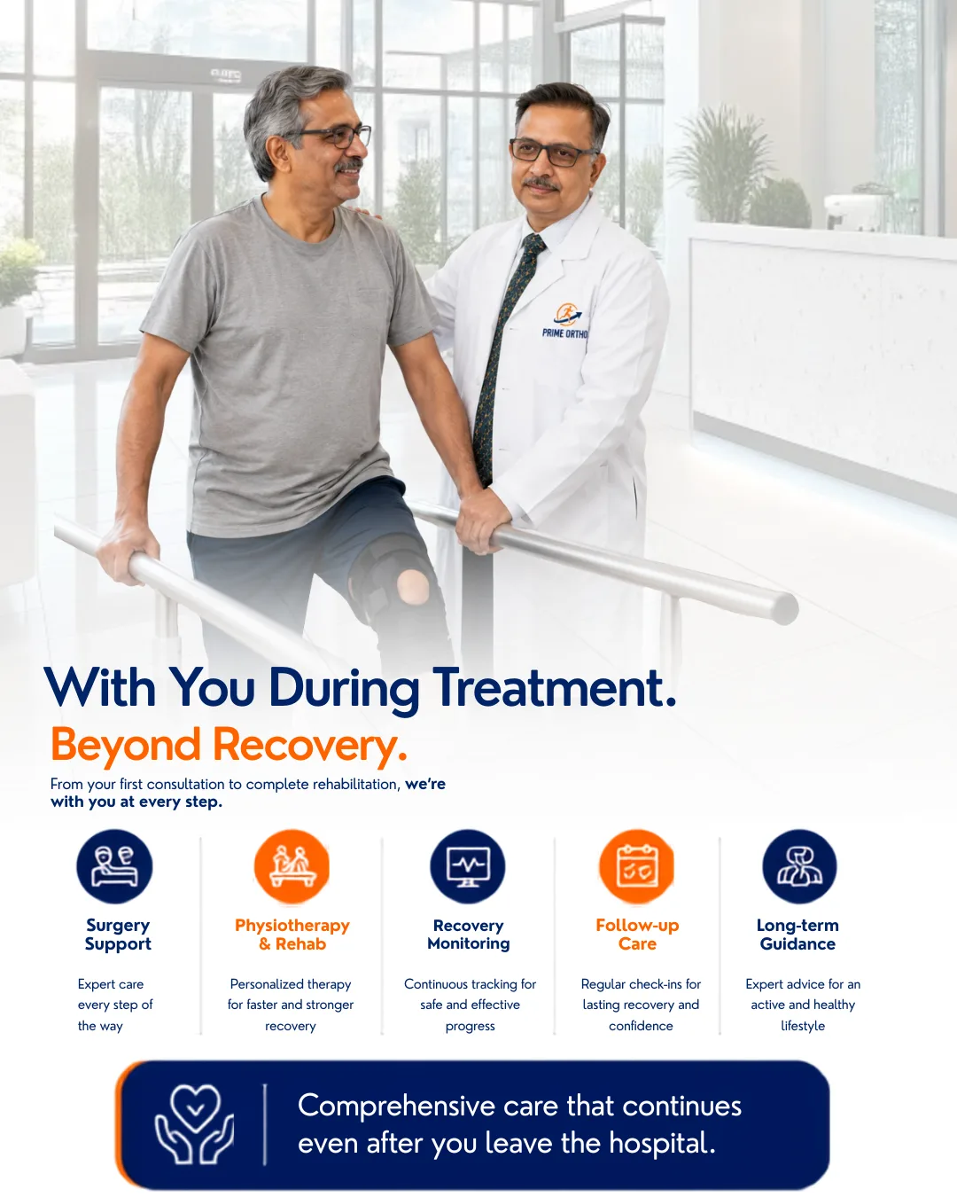 Doctor-Driven Experience (4)